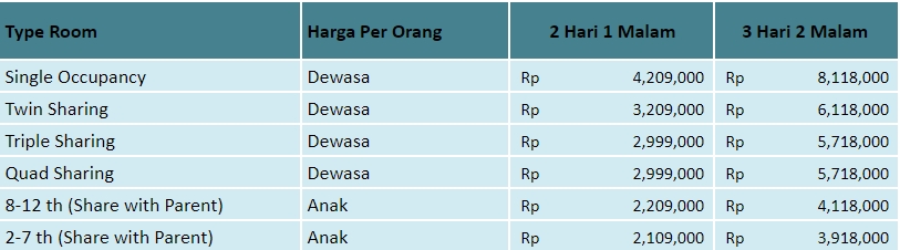 harga paket menginap pulau pantara resort